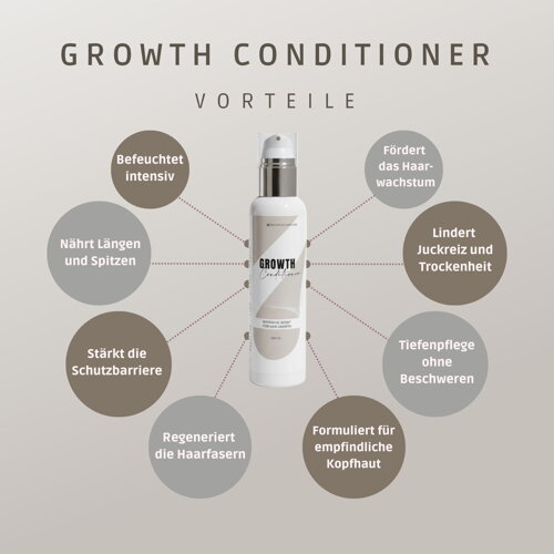 GROWTH Conditioner – Botanischer Conditioner für Haarwachstum & Stärkung