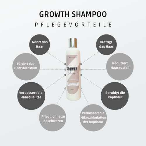 GROWTH Shampoo_gr7.at
