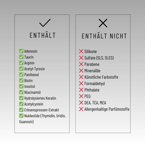 GROWTH Tonic für Haarwachstum & gegen Haarausfall _gr7.at