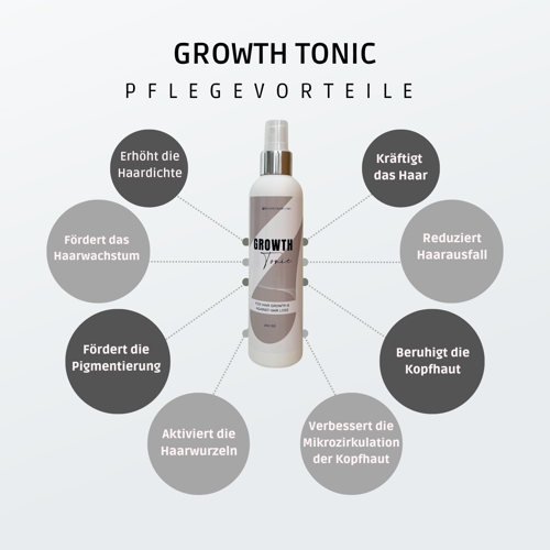 GROWTH Tonic für Haarwachstum & gegen Haarausfall _gr7.at